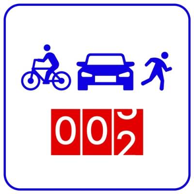 Нейросетевой детектор объектов TRASSIR Neuro Counter