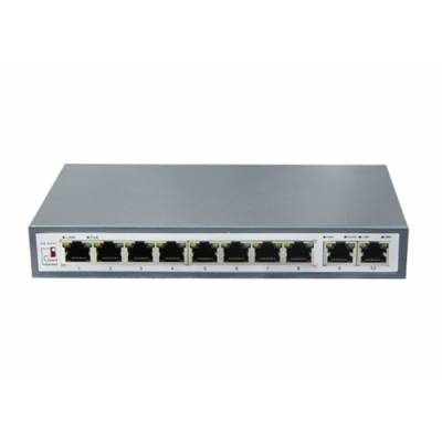 PoE-коммутатор BAS-IP SH-20.8​
